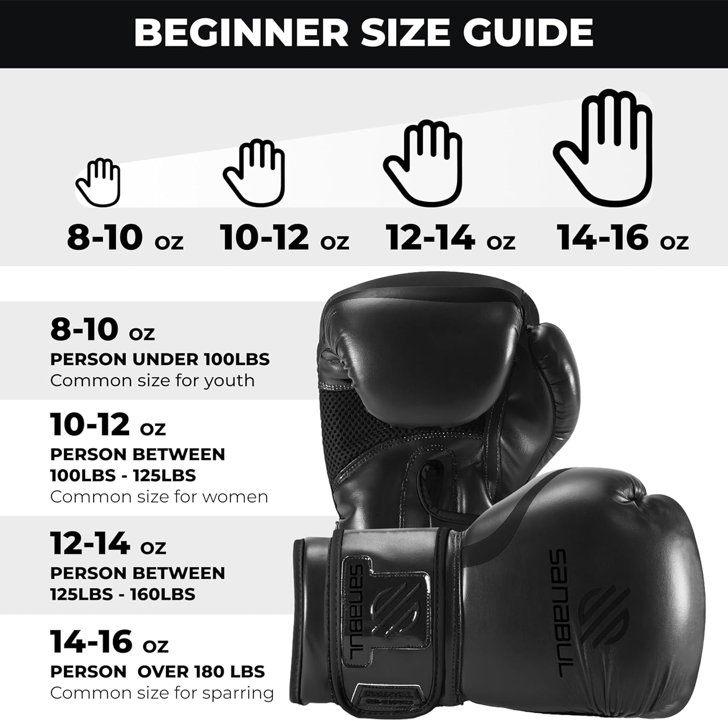 Essential Gel Boxing Gloves | Kickboxing Gloves | Punching Bag Gloves for Men and Women