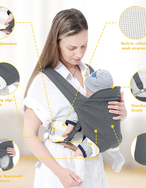Load image into Gallery viewer, Baby Carrier, 4-In-1 Front and Back Toddler Carrier with Adjustable Hook, Soft Fabric and Breathable Mesh
